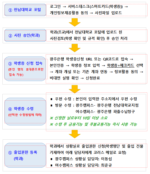 external_image external_image