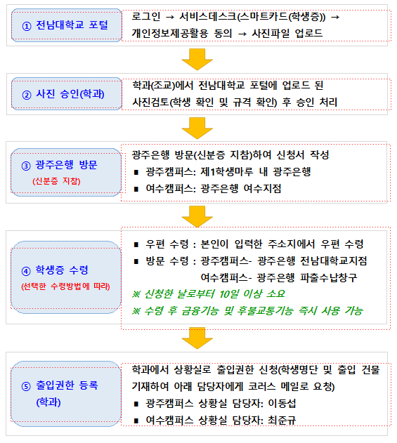 external_image external_image