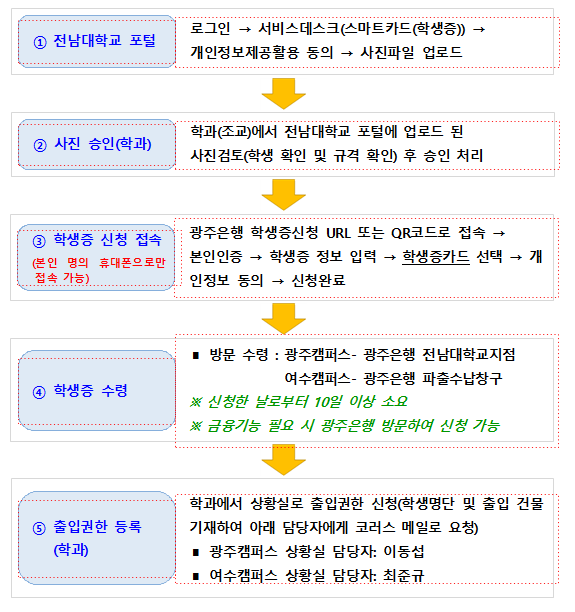 external_image external_image