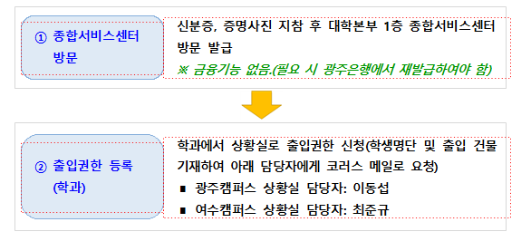 external_image external_image